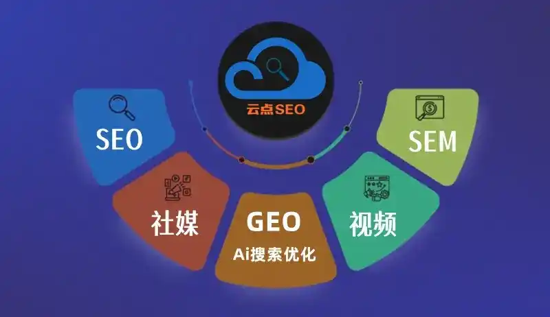 榆中县GEO优化：AI智能体时代取代SEO的全新内容优化逻辑