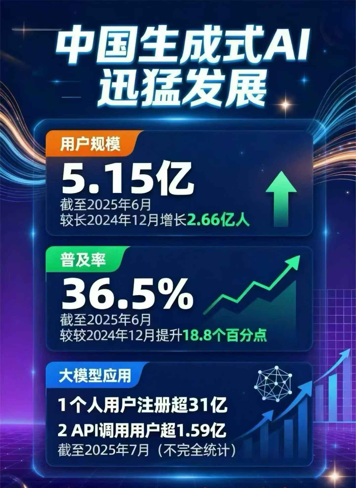 榆中县豆包GEO优化是什么？内容创作核心逻辑解析