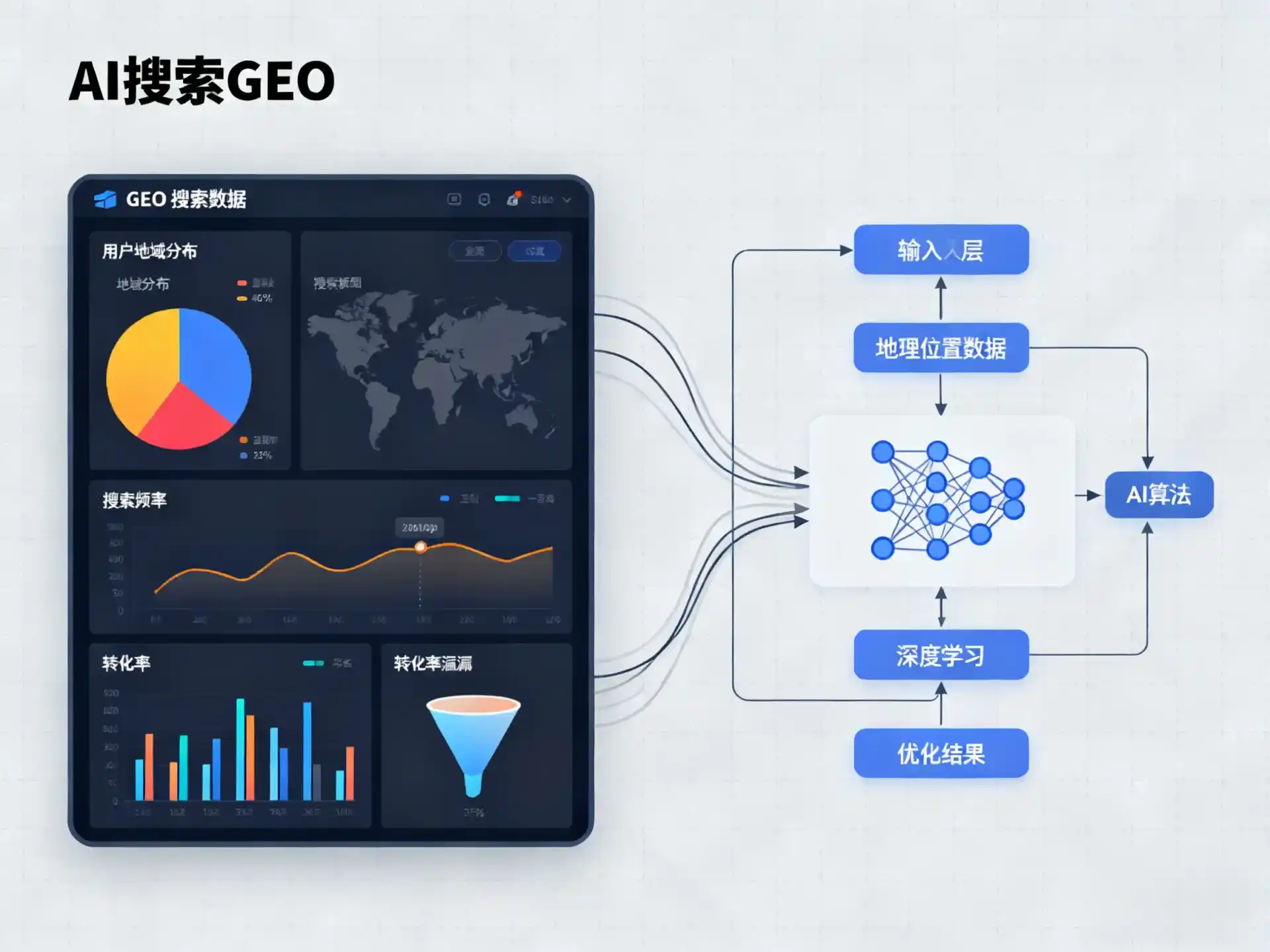 榆中县GEO优化服务商该如何筛选？生成式引擎优化行业实践观察