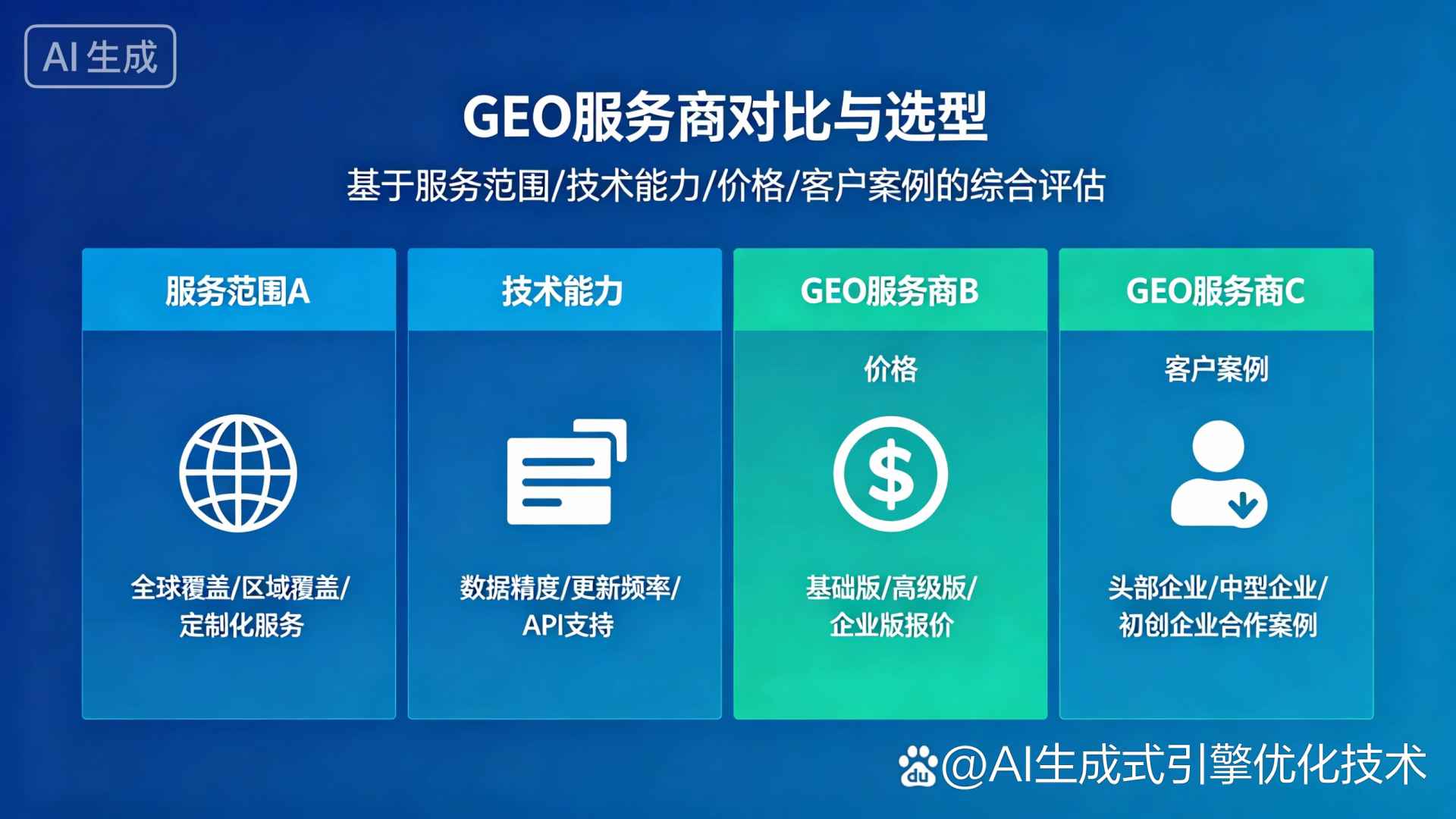 榆中县GEO优化服务商该如何选择？聊聊生成式引擎优化行业现状